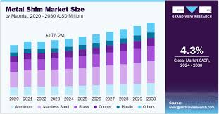 arbor metals stock